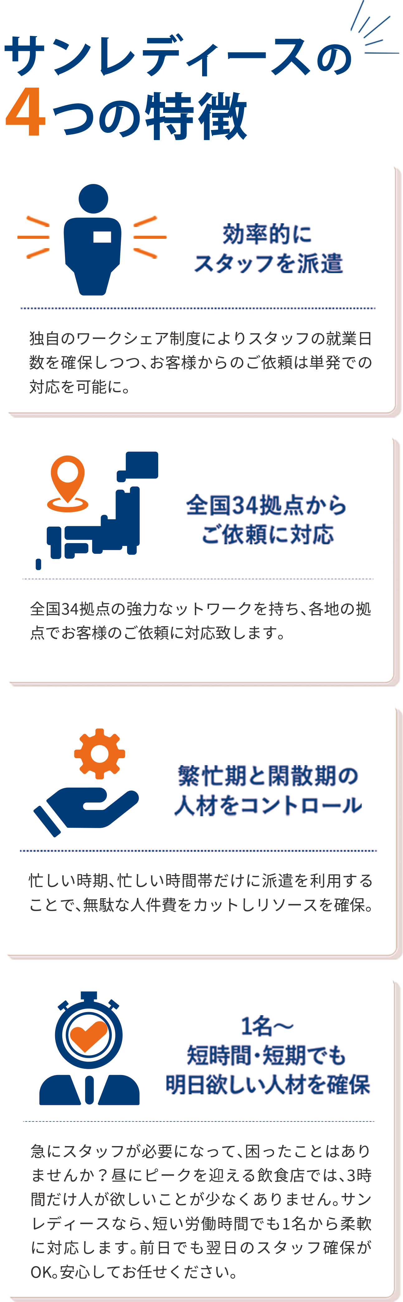 サンレディースの4つの特徴
